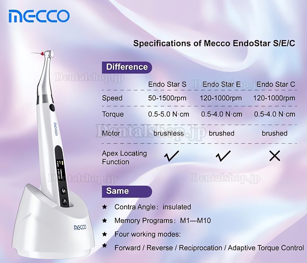 Mecco Endo Star C 歯科用ワイヤレスコードレスエンドモーター
